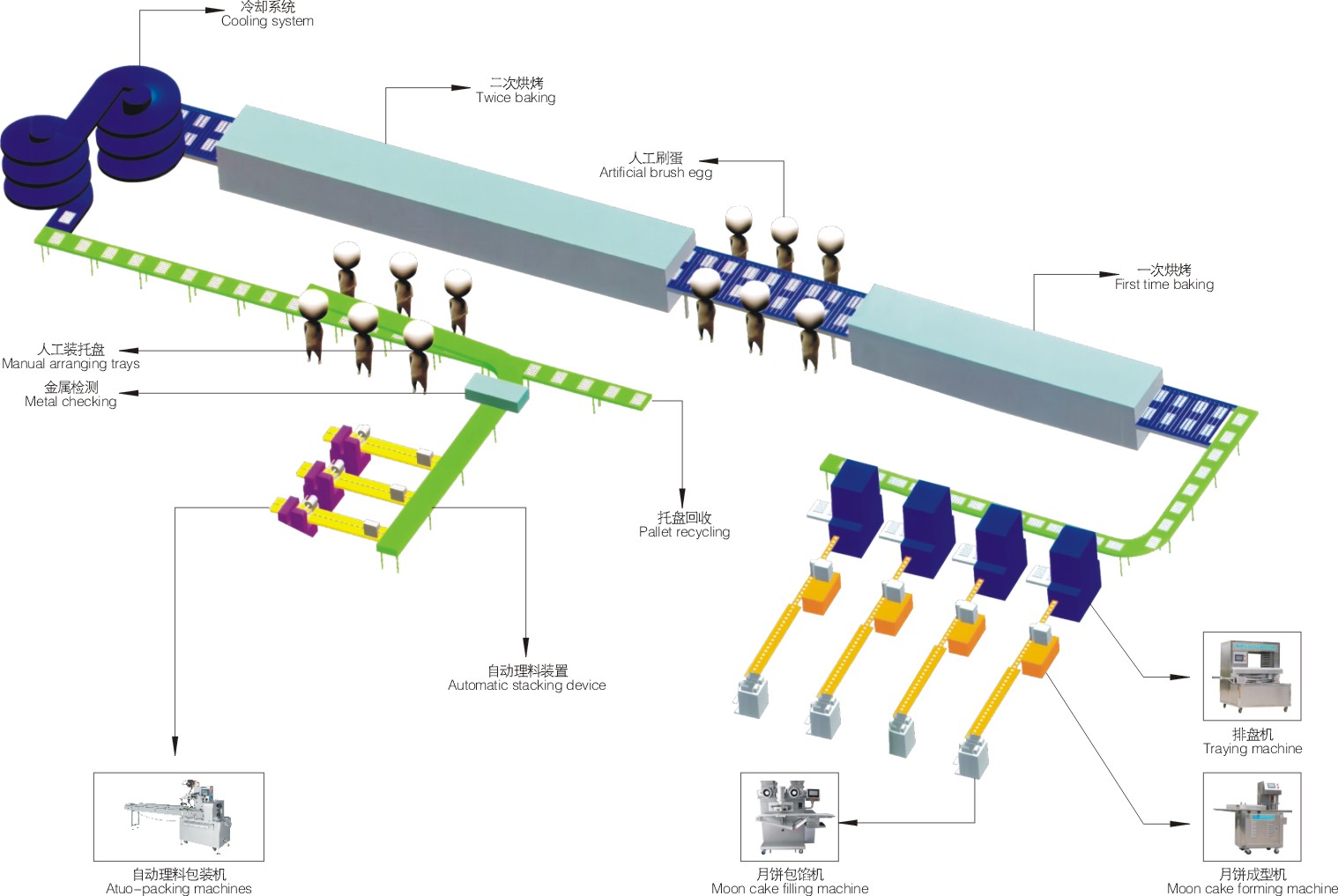 BG大游·(集团)视讯官方网站